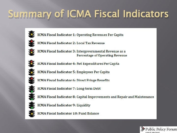 Summary of ICMA Fiscal Indicators 