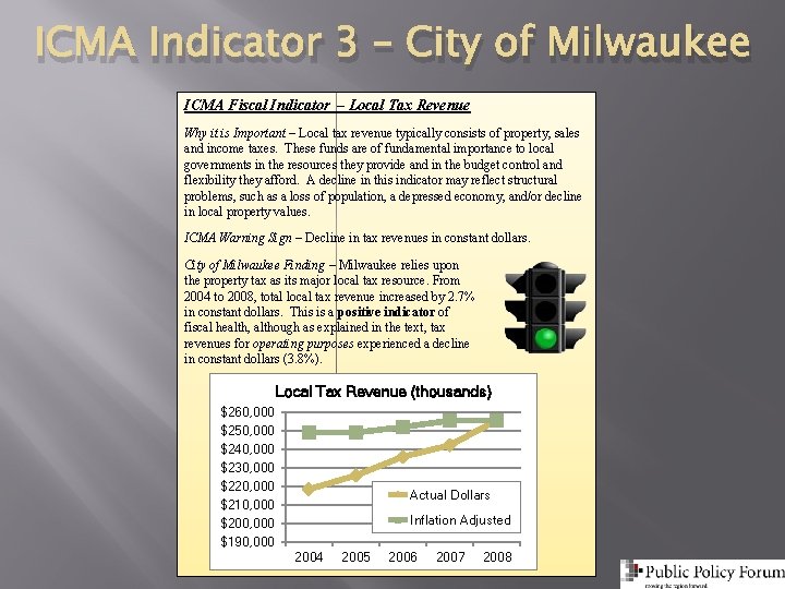 ICMA Indicator 3 – City of Milwaukee ICMA Fiscal Indicator – Local Tax Revenue