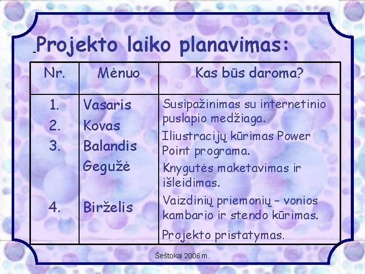 Projekto laiko planavimas: Nr. Mėnuo 1. 2. 3. Vasaris Kovas Balandis Gegužė 4. Birželis