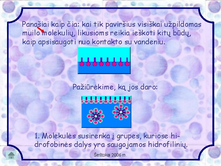 Panašiai kaip čia: kai tik paviršius visiškai užpildomas muilo molekulių, likusioms reikia ieškoti kitų