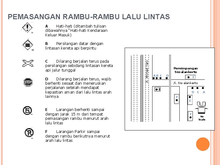 PEMASANGAN RAMBU-RAMBU LALU LINTAS A Hati-hati (ditambah tulisan dibawahnya “Hati-hati Kendaraan Keluar Masuk) C