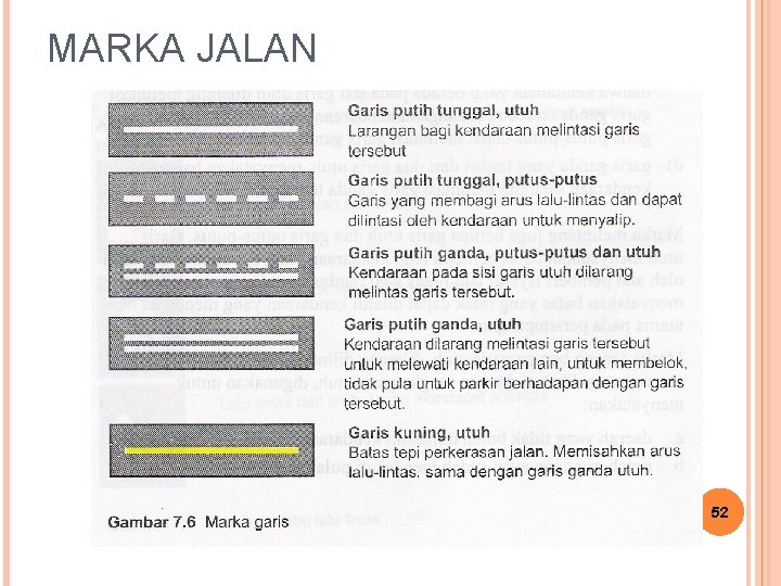 MARKA JALAN 52 