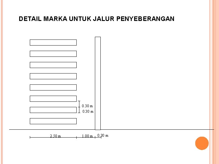 DETAIL MARKA UNTUK JALUR PENYEBERANGAN 0. 30 m 2. 50 m 1. 00 m