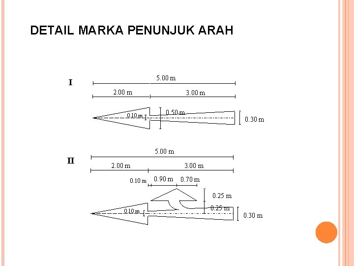DETAIL MARKA PENUNJUK ARAH 5. 00 m I 2. 00 m 0. 10 m