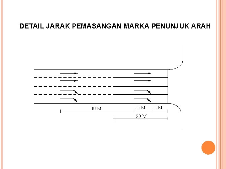 DETAIL JARAK PEMASANGAN MARKA PENUNJUK ARAH 40 M 5 M 20 M 5 M