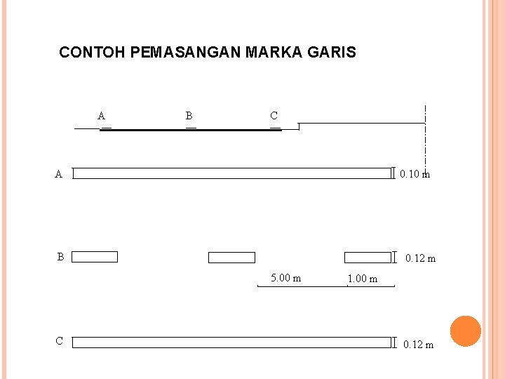 CONTOH PEMASANGAN MARKA GARIS A B C A 0. 10 m B 0. 12