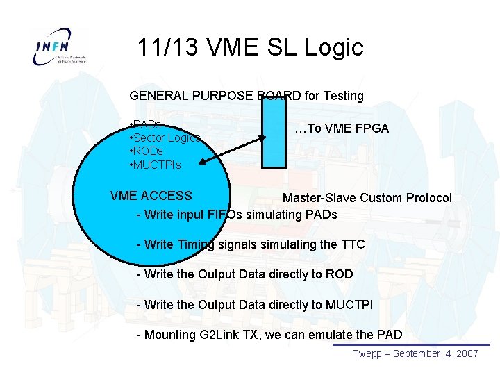 11/13 VME SL Logic GENERAL PURPOSE BOARD for Testing • PADs • Sector Logics