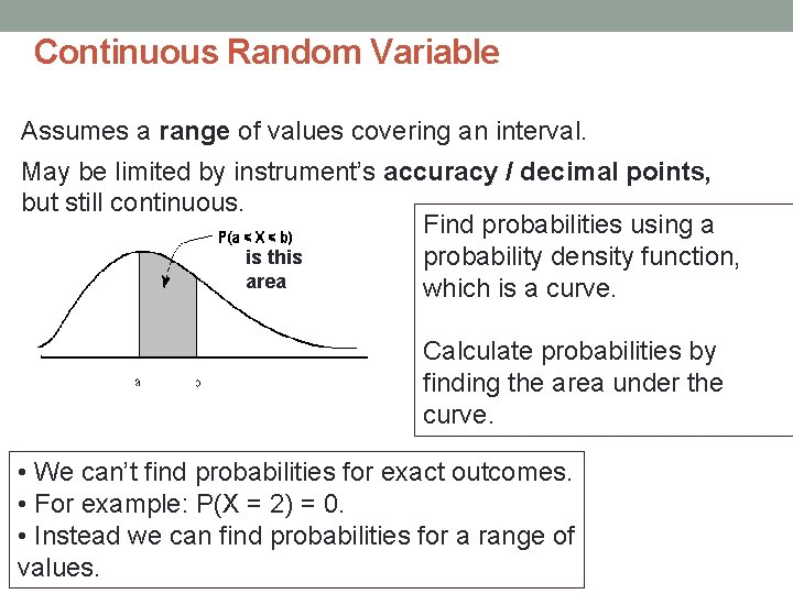 Continuous Random Variable Assumes a range of values covering an interval. _______. May be