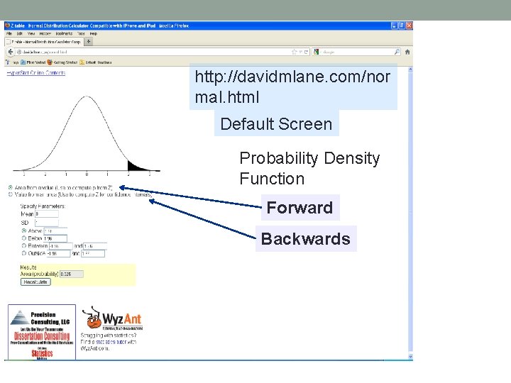 http: //davidmlane. com/nor mal. html Default Screen Probability Density Function Forward Backwards 