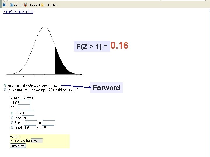 28 P(Z > 1) = 0. 16 Forward 