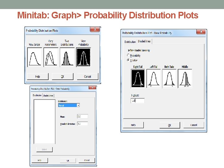Minitab: Graph> Probability Distribution Plots 