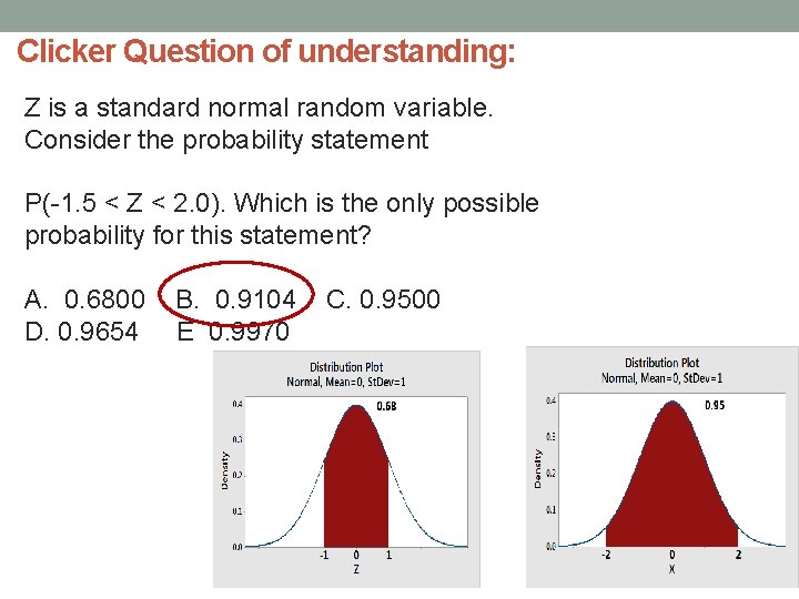 Clicker Question of understanding: Z is a standard normal random variable. Consider the probability