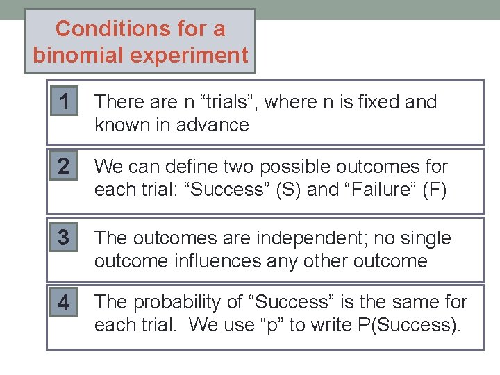 Conditions for a binomial experiment 1 There are n “trials”, where n is fixed