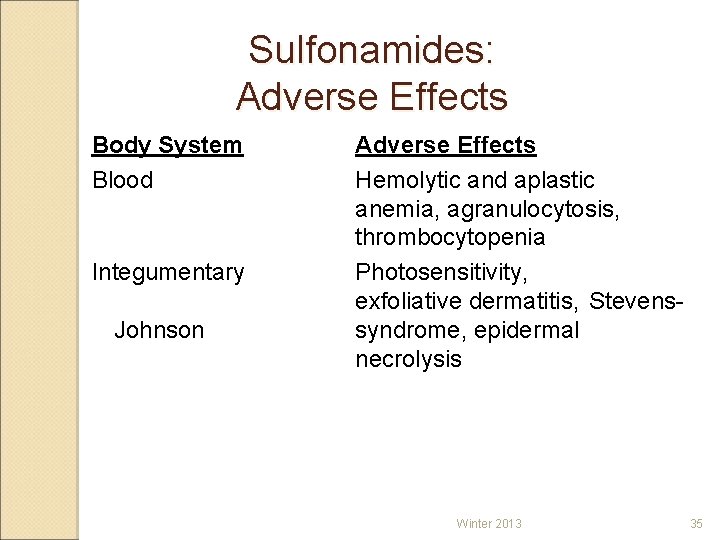 Sulfonamides: Adverse Effects Body System Blood Integumentary Johnson Adverse Effects Hemolytic and aplastic anemia,