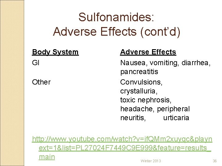 Sulfonamides: Adverse Effects (cont’d) Body System GI Other Adverse Effects Nausea, vomiting, diarrhea, pancreatitis