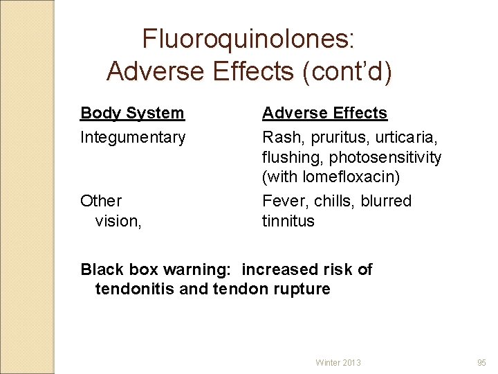 Fluoroquinolones: Adverse Effects (cont’d ) ( Body System Integumentary Other vision, Adverse Effects Rash,