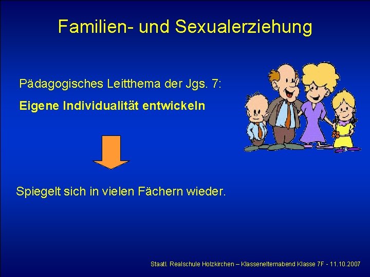 Familien- und Sexualerziehung Pädagogisches Leitthema der Jgs. 7: Eigene Individualität entwickeln Spiegelt sich in