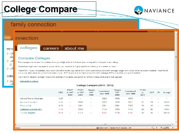 College Compare 9 