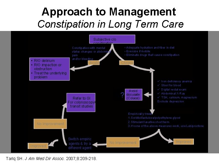 Approach to Management Constipation in Long Term Care Subjective c/o constipation • R/O delirium