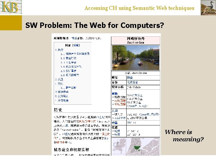 Accessing CH using Semantic Web techniques SW Problem: The Web for Computers? Where is