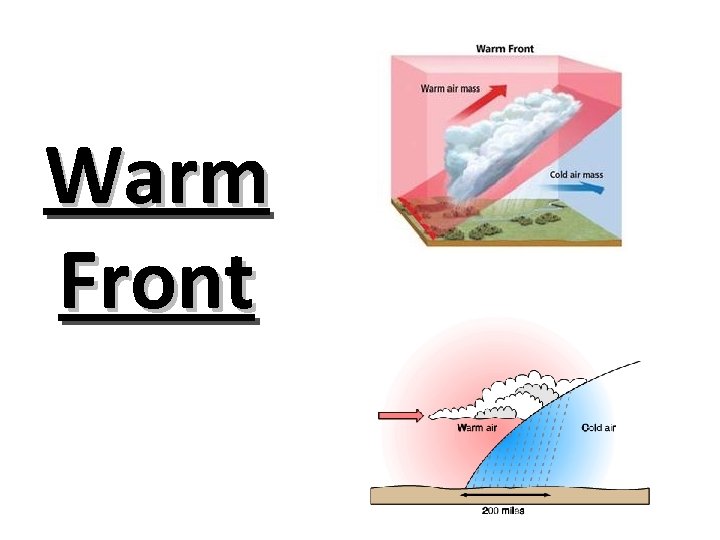 Warm Front 