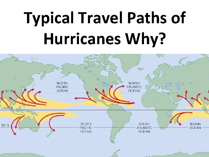 Typical Travel Paths of Hurricanes Why? 