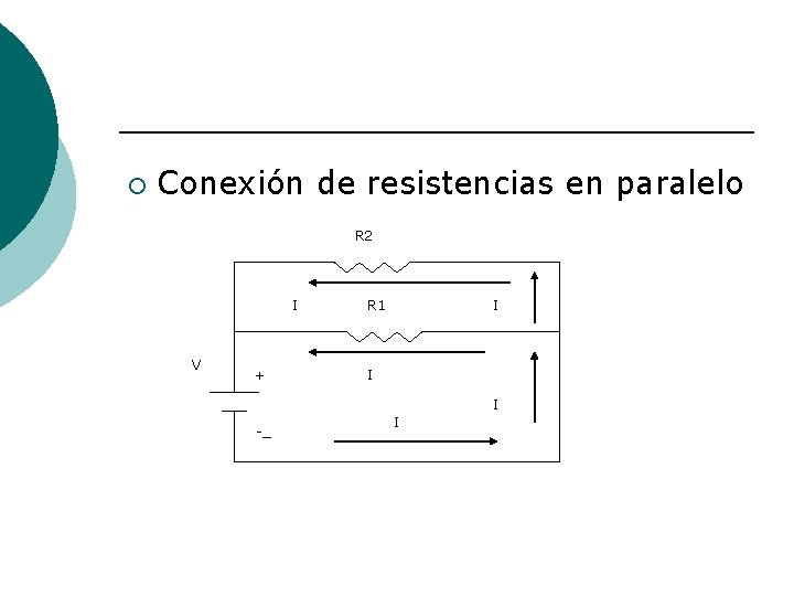 ¡ Conexión de resistencias en paralelo R 2 I V + R 1 I