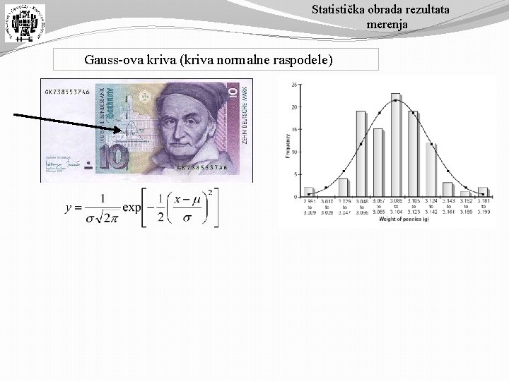 Statistička obrada rezultata merenja Gauss-ova kriva (kriva normalne raspodele) 