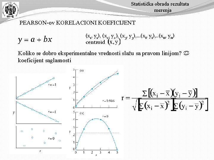 Statistička obrada rezultata merenja PEARSON-ov KORELACIONI KOEFICIJENT y = a + bx (x 1,