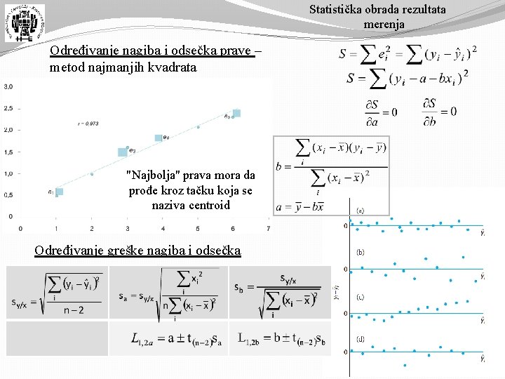 Statistička obrada rezultata merenja Određivanje nagiba i odsečka prave – metod najmanjih kvadrata "Najbolja"