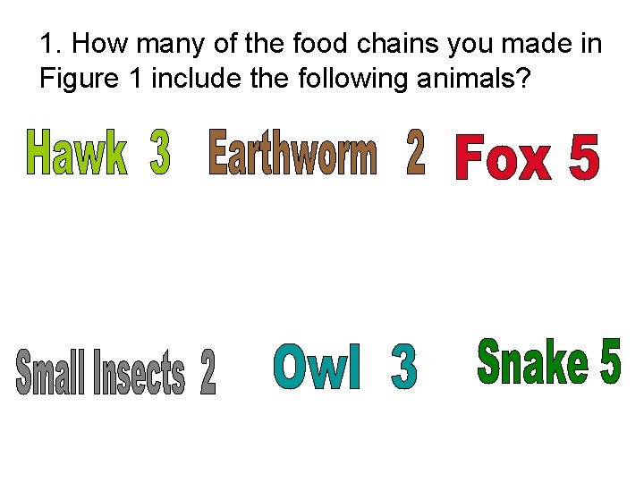 1. How many of the food chains you made in Figure 1 include the