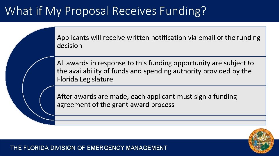 What if My Proposal Receives Funding? Applicants will receive written notification via email of