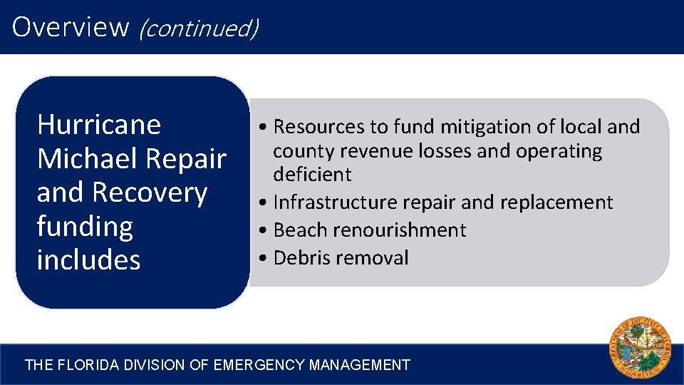 Overview (continued) Hurricane Michael Repair and Recovery funding includes • Resources to fund mitigation