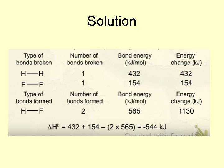 Solution 