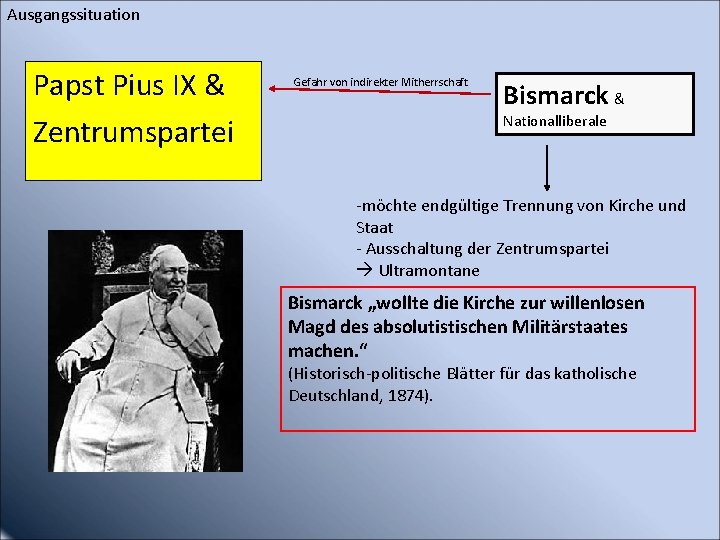 Ausgangssituation Papst Pius IX & Zentrumspartei Gefahr von indirekter Mitherrschaft Bismarck & Nationalliberale -möchte