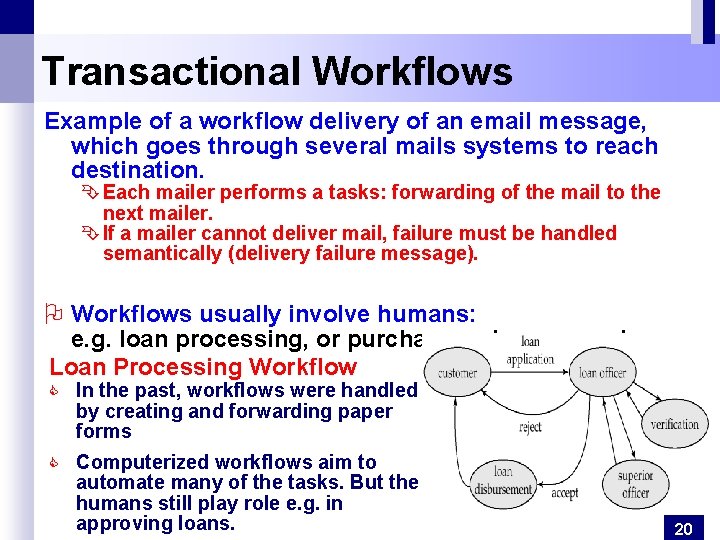 Transactional Workflows Example of a workflow delivery of an email message, which goes through