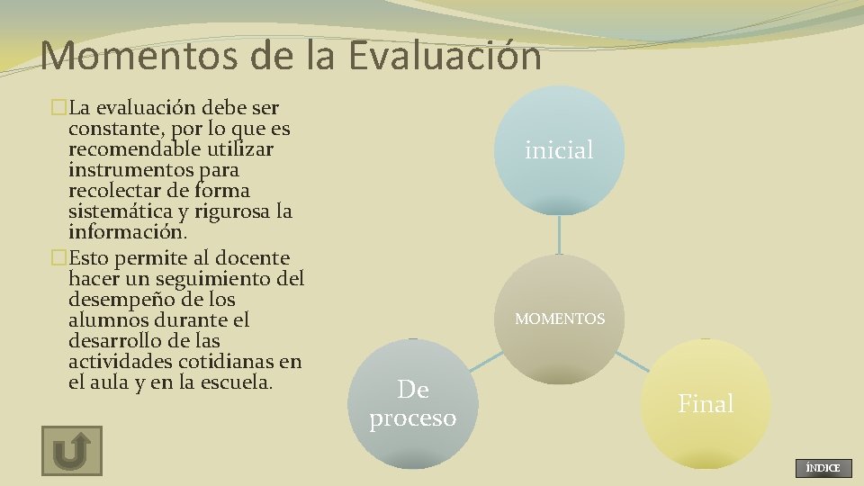 Momentos de la Evaluación �La evaluación debe ser constante, por lo que es recomendable