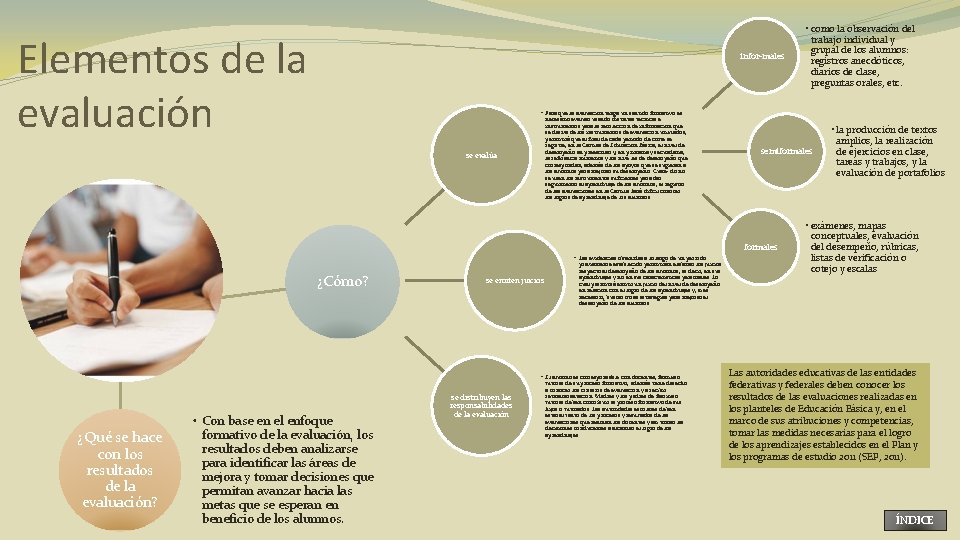 Elementos de la evaluación infor males • Para que la evaluación tenga un sentido