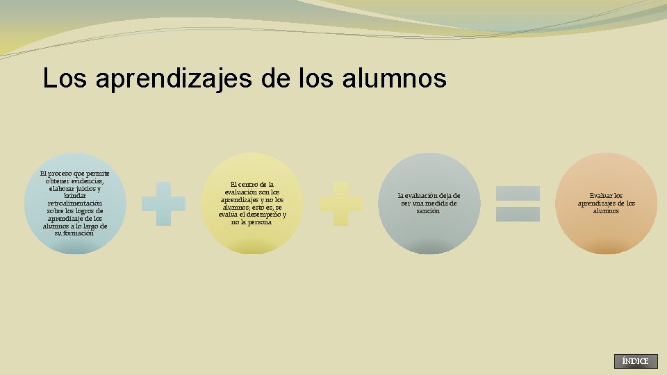 Los aprendizajes de los alumnos El proceso que permite obtener evidencias, elaborar juicios y