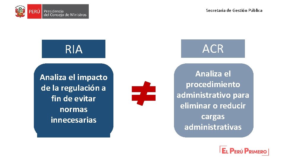 Secretaría de Gestión Pública RIA ACR Analiza el impacto de la regulación a fin