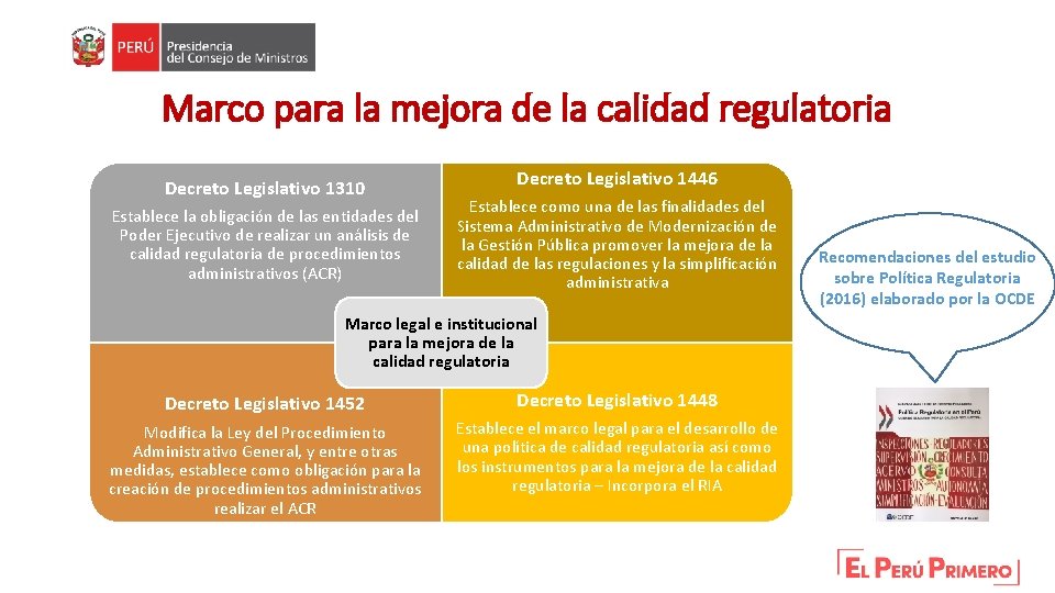 Marco para la mejora de la calidad regulatoria Decreto Legislativo 1310 Establece la obligación