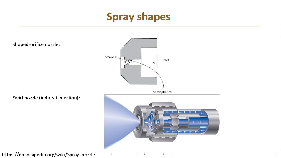 Spray shapes Shaped-orifice nozzle: Swirl nozzle (indirect injection): https: //en. wikipedia. org/wiki/Spray_nozzle 