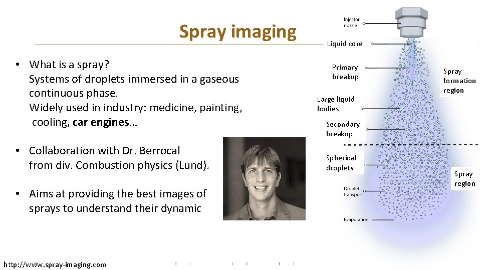 Spray imaging • What is a spray? Systems of droplets immersed in a gaseous