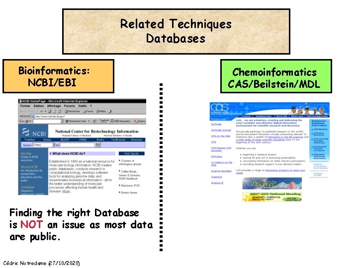 Related Techniques Databases Bioinformatics: NCBI/EBI Finding the right Database is NOT an issue as