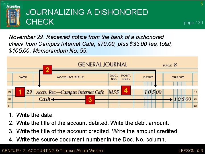 5 JOURNALIZING A DISHONORED CHECK page 130 November 29. Received notice from the bank