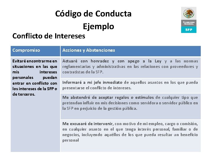 Código de Conducta Ejemplo Conflicto de Intereses Compromiso Acciones y Abstenciones Evitaré encontrarme en