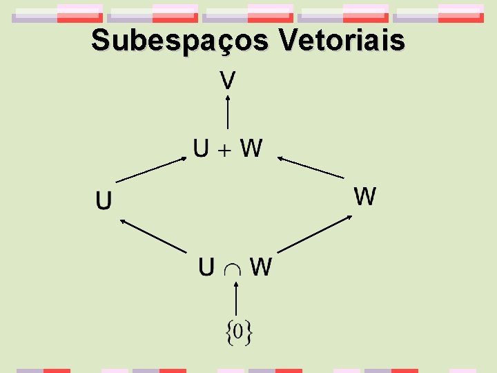 Subespaços Vetoriais 