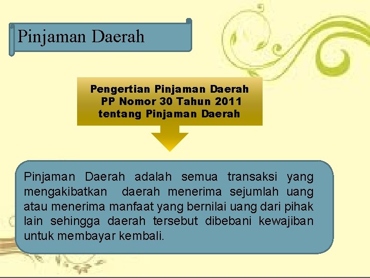 Pinjaman Daerah Pengertian Pinjaman Daerah PP Nomor 30 Tahun 2011 tentang Pinjaman Daerah adalah