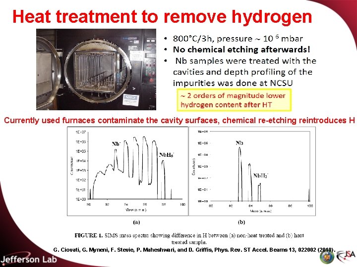 Heat treatment to remove hydrogen Currently used furnaces contaminate the cavity surfaces, chemical re-etching