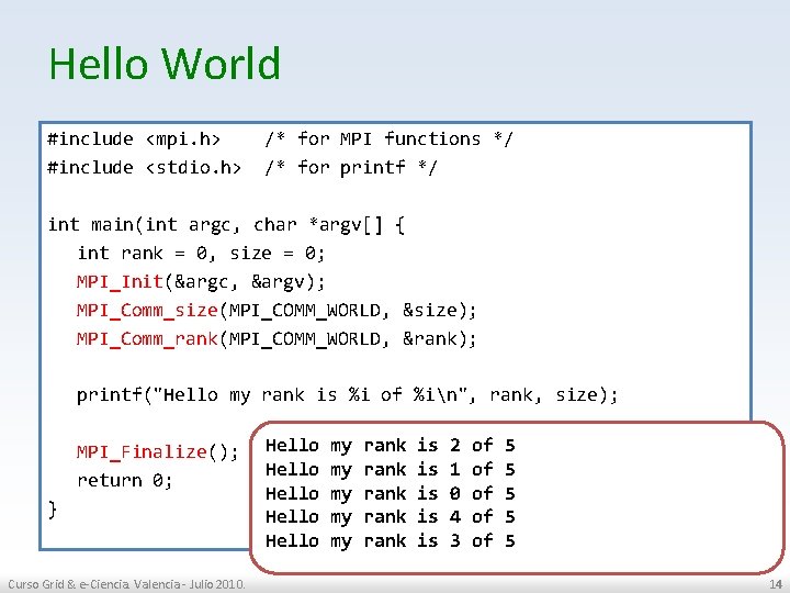 Hello World #include <mpi. h> /* for MPI functions */ #include <stdio. h> /*